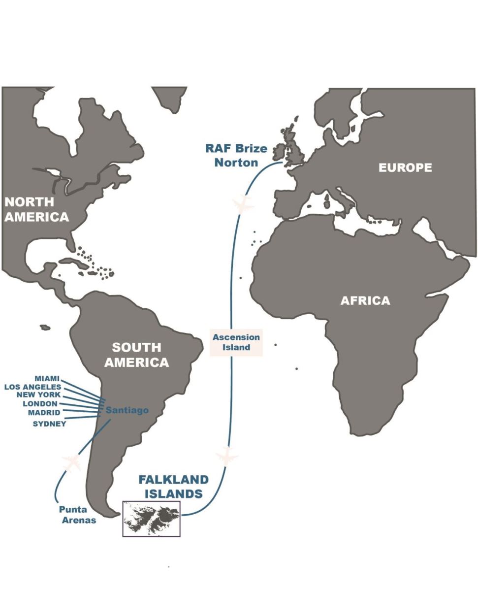 REJSEGUIDE TIL FALKLANDS ERNE visual data 7